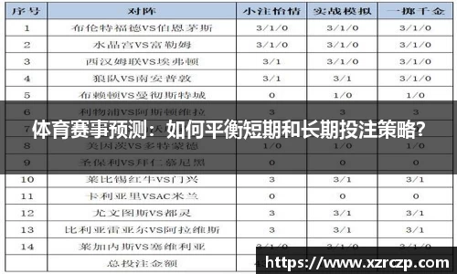 体育赛事预测：如何平衡短期和长期投注策略？