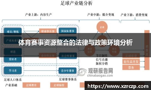 体育赛事资源整合的法律与政策环境分析